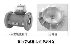 渦輪流量計及葉輪實物圖