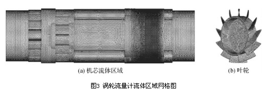渦輪流量計流體區(qū)域網(wǎng)格圖